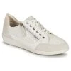 Geox - D MYRIA A -No Name Shop 18763568 500 A