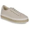 No Name - MALIBU SNEAKER -No Name Shop 24350500 500 A